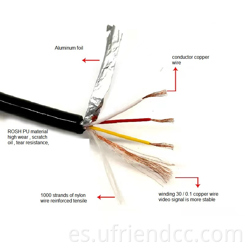 M12 Masculino a mujer OD 6.0 Vehículo blindado PU Cable de video de aviación de 4 pines para la cosechadora de camiones semirremoledores